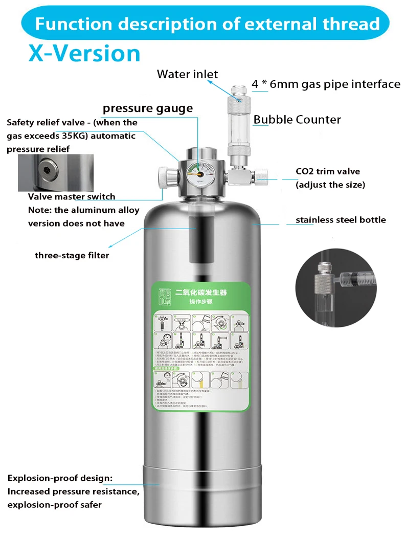 ZRDR Zestaw generatora CO2 do  – Planted Aquarium Co2 System recenzja i cena