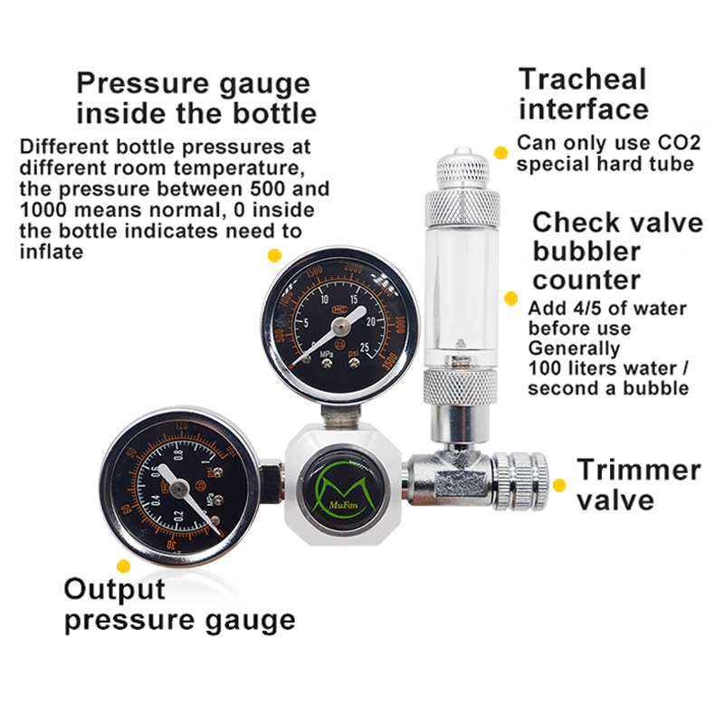 Akwarium regulator CO2 magnety – Planted Aquarium Co2 System recenzja i cena