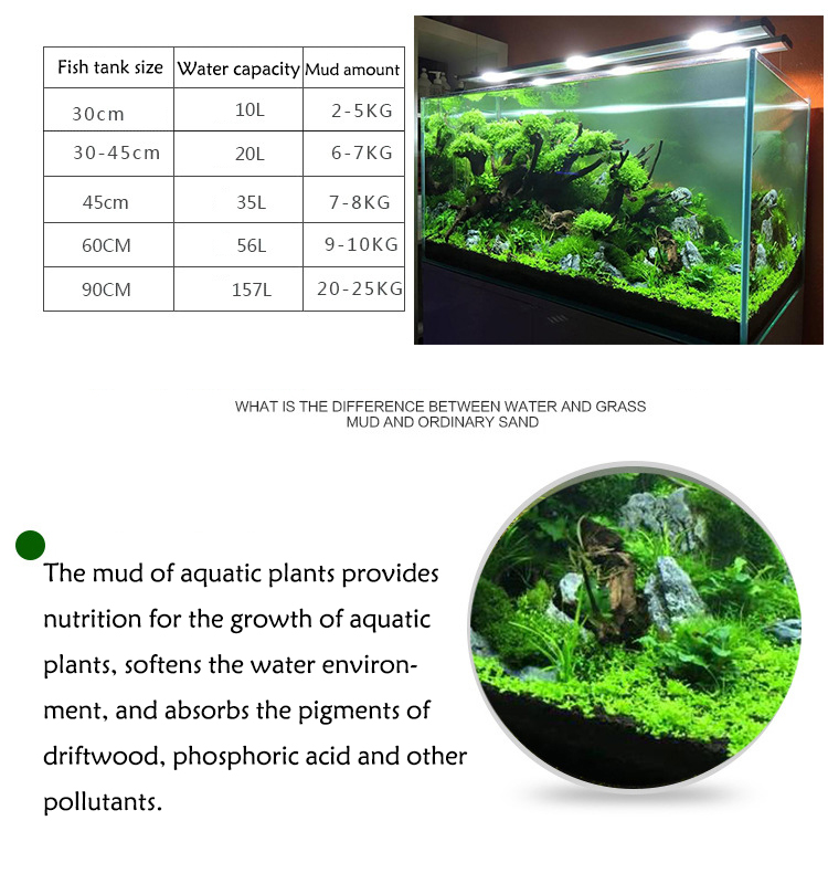 Roślina akwariowa nasiona gleb – Planted Aquarium Equipment recenzja i cena