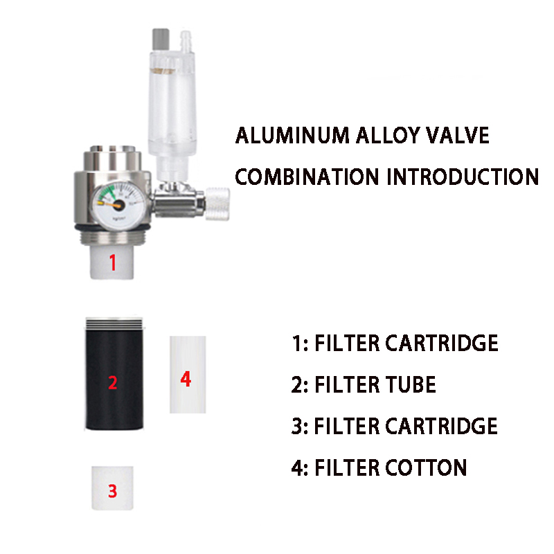 Zestaw generatora CO2 do akwar – Planted Aquarium Co2 System recenzja i cena